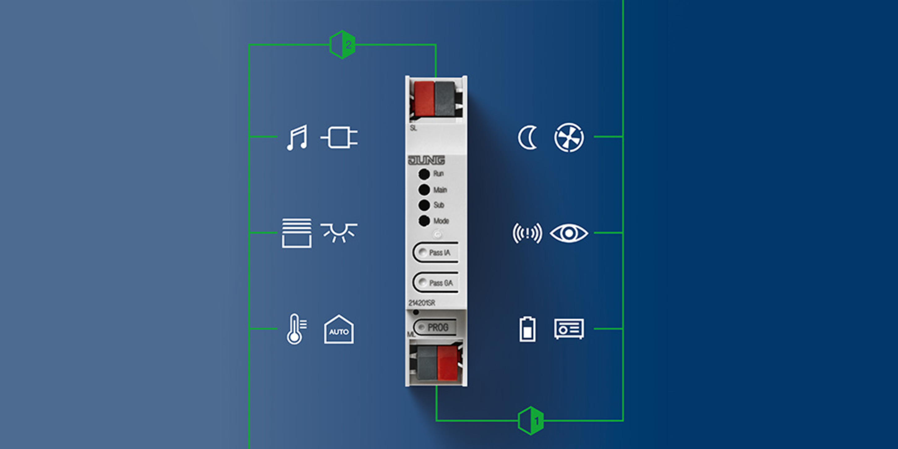 KNX Bereichs- und Linienkoppler bei MainSonnenStrom GmbH & Co. KG in Esselbach